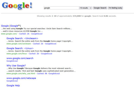 A screenshot of Google Search in 1998.